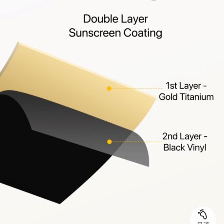 Anti-UV Foldable Umbrella